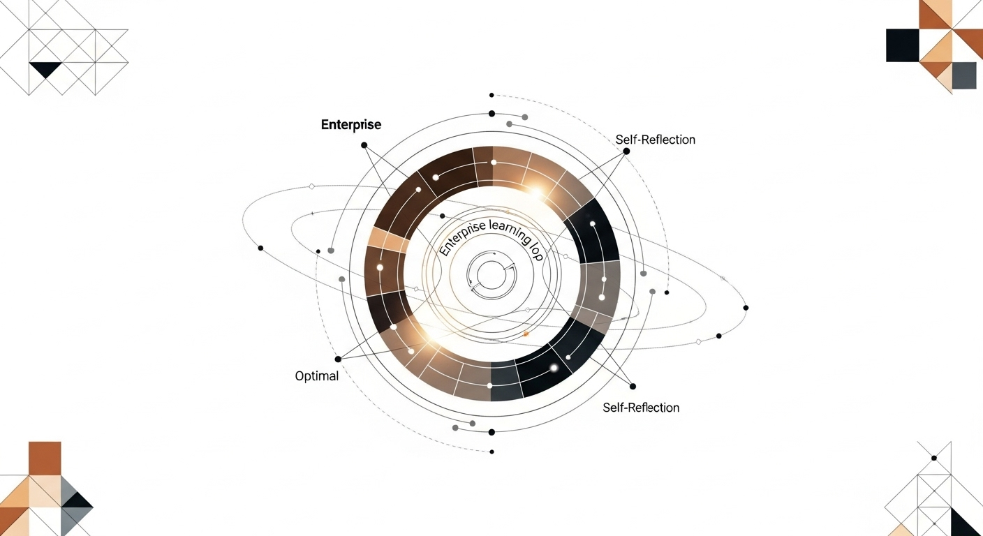 AI for Organizational Metacognition: Optimizing the Enterprise Learning Loop