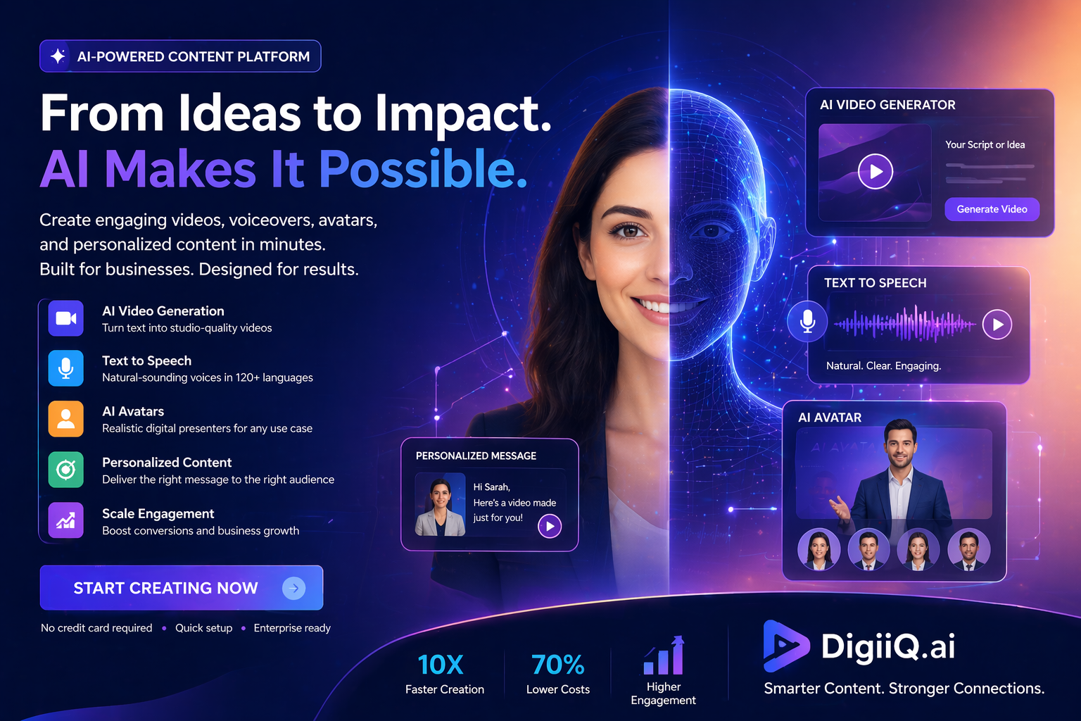 From Static Content to Smart Experiences: How AI Is Reshaping Digital Engagement for U.S. Businesses